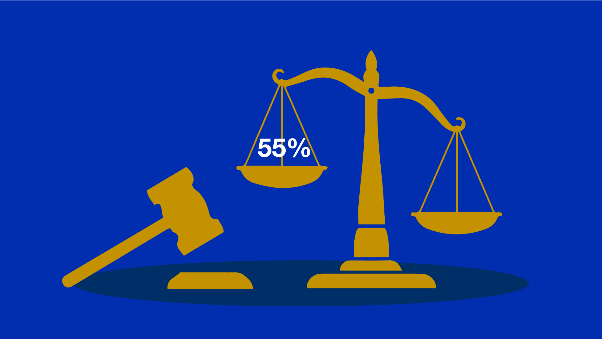 Bref aperçu sur la loi climat et résilience du 22 aôut 2021 : Information sur « fit for 55 » %